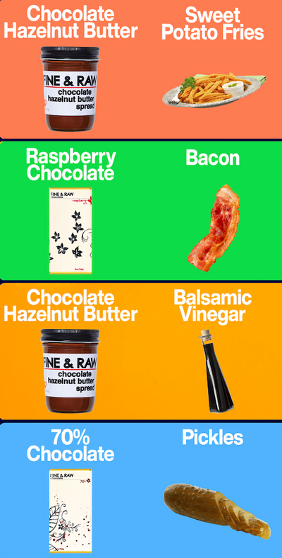 Weirdly Delicious Pairings